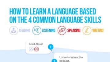 How to Learn a Language Based on the 4 Common Language Skills (Infographic)